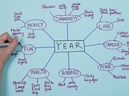 Seorang bekas pelatih kerjaya Google berkongsi helah visual yang akan membantu anda menjadi lebih berjaya pada tahun 2019